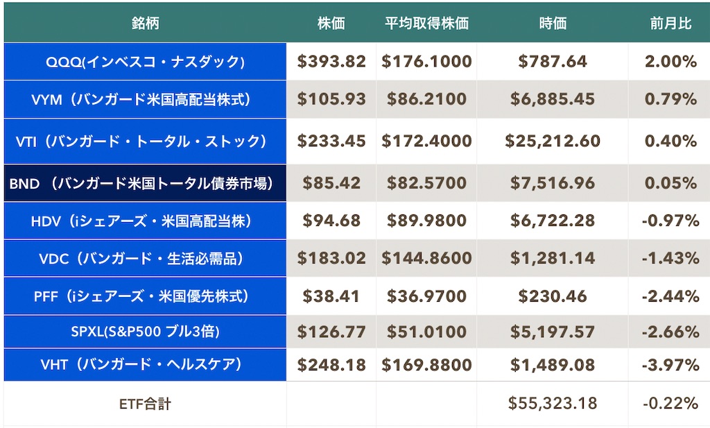 f:id:mentatsu-san:20211201144841j:image