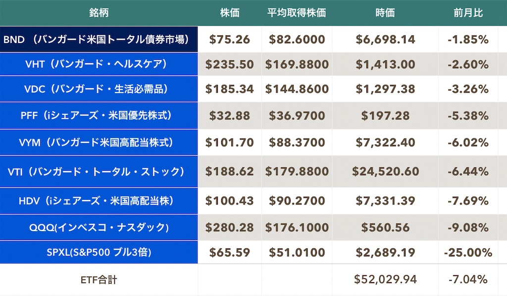 f:id:mentatsu-san:20220701183925j:image