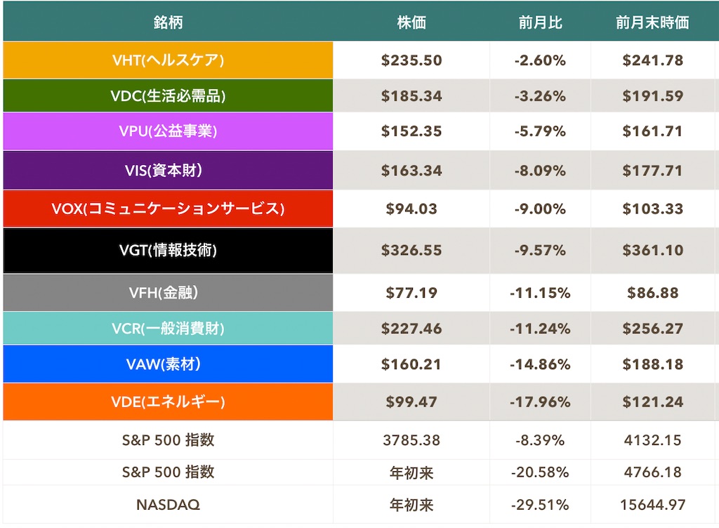 f:id:mentatsu-san:20220701183930j:image