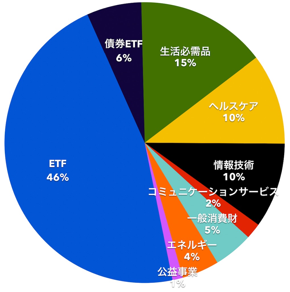 f:id:mentatsu-san:20220901213534j:image