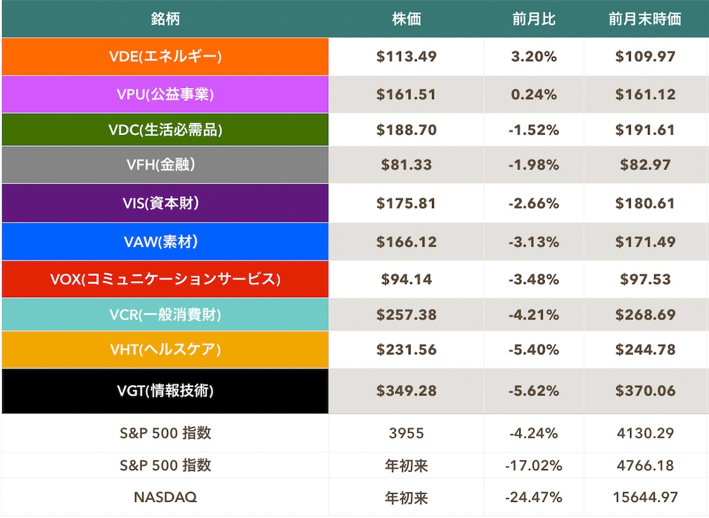 f:id:mentatsu-san:20220901214219j:image