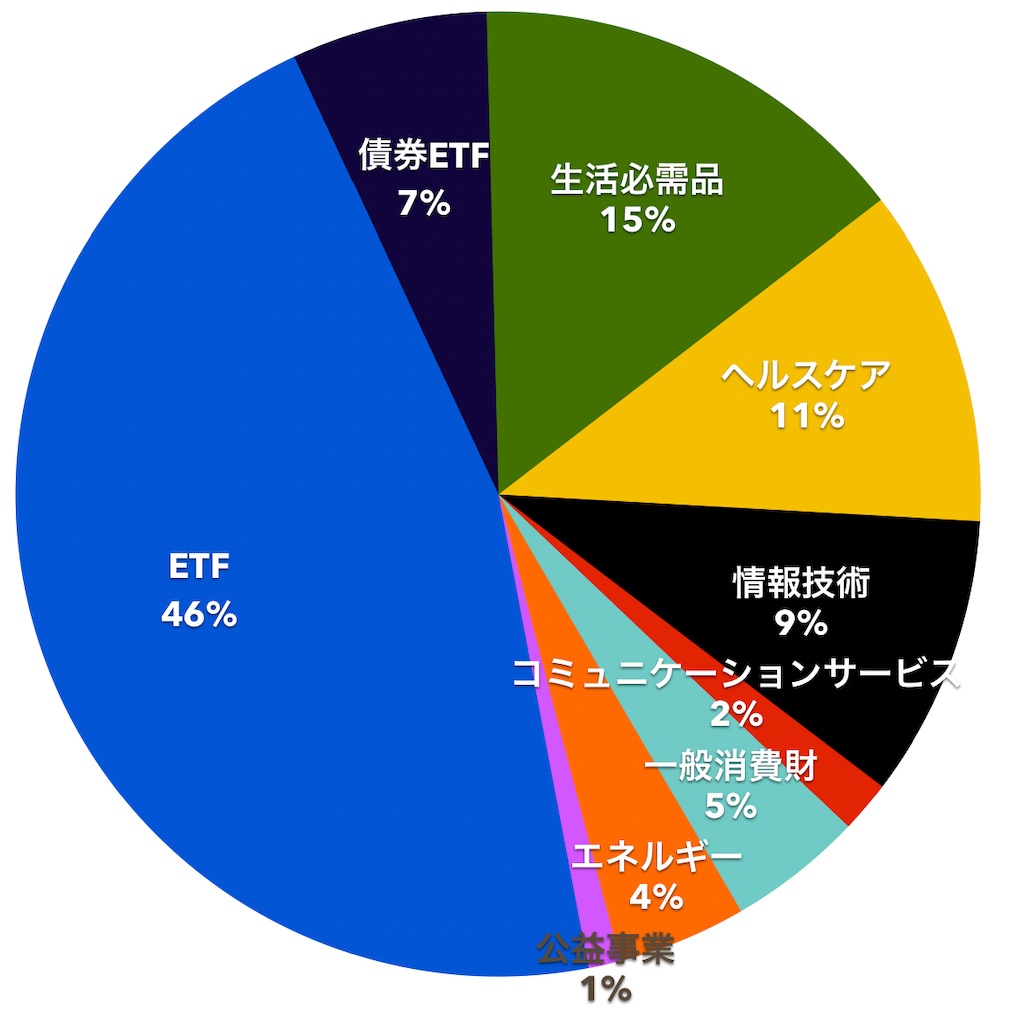 f:id:mentatsu-san:20221001190343j:image