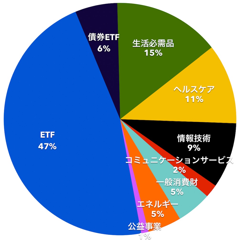 f:id:mentatsu-san:20221101163125j:image