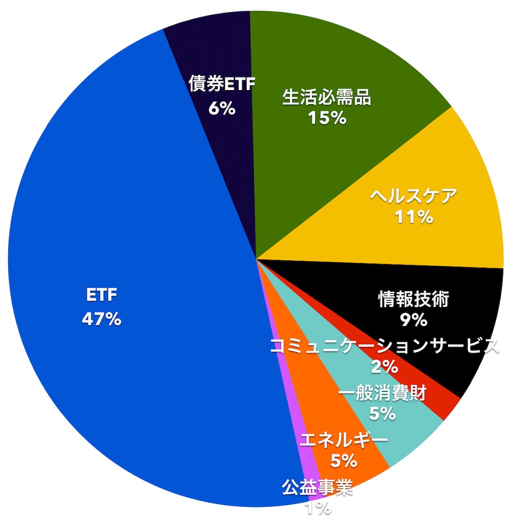 f:id:mentatsu-san:20221201154712j:image