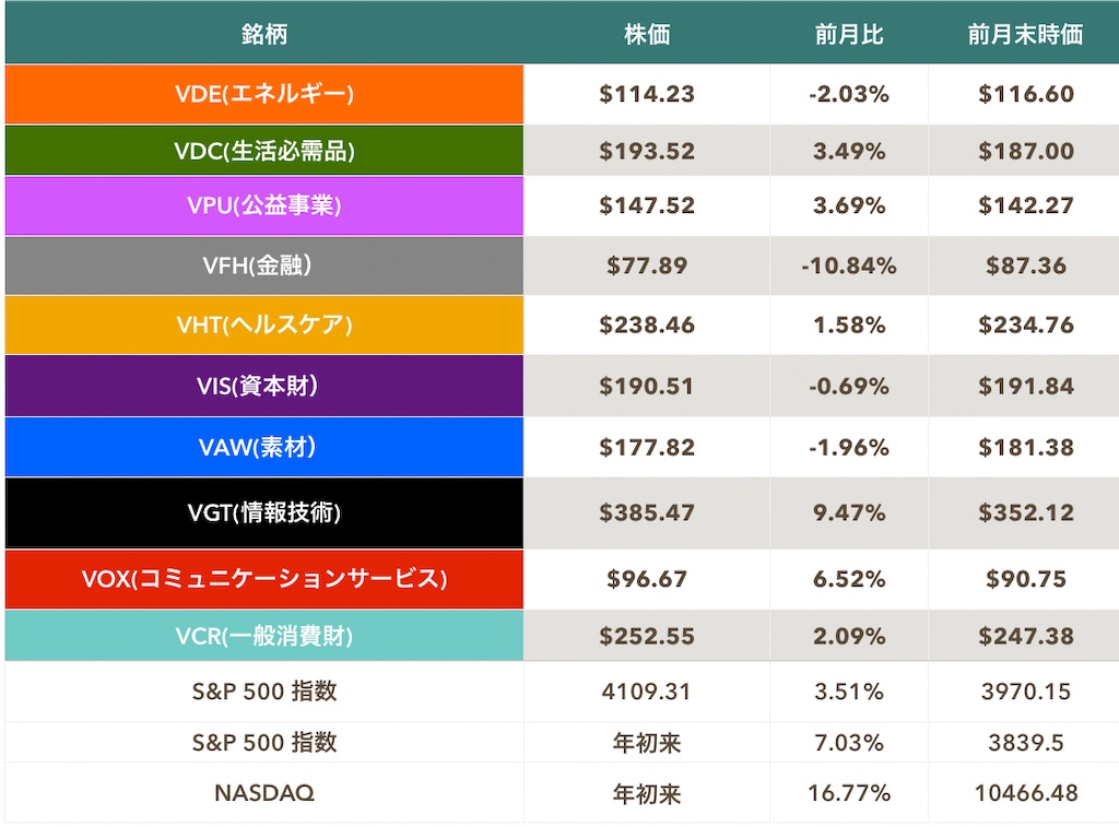 f:id:mentatsu-san:20230401160537j:image