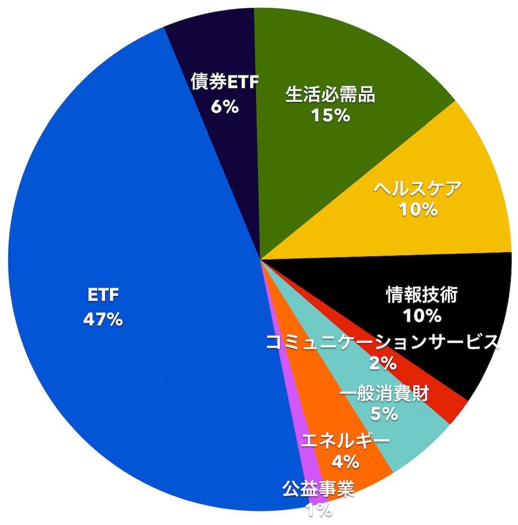 f:id:mentatsu-san:20230401160550j:image