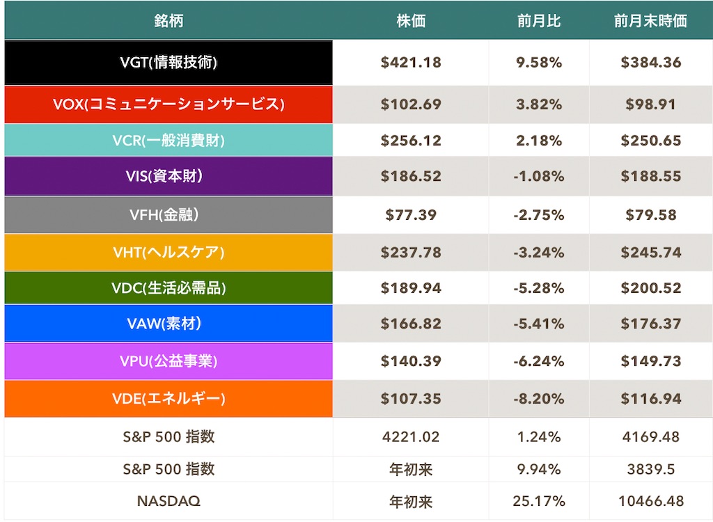 f:id:mentatsu-san:20230602154845j:image