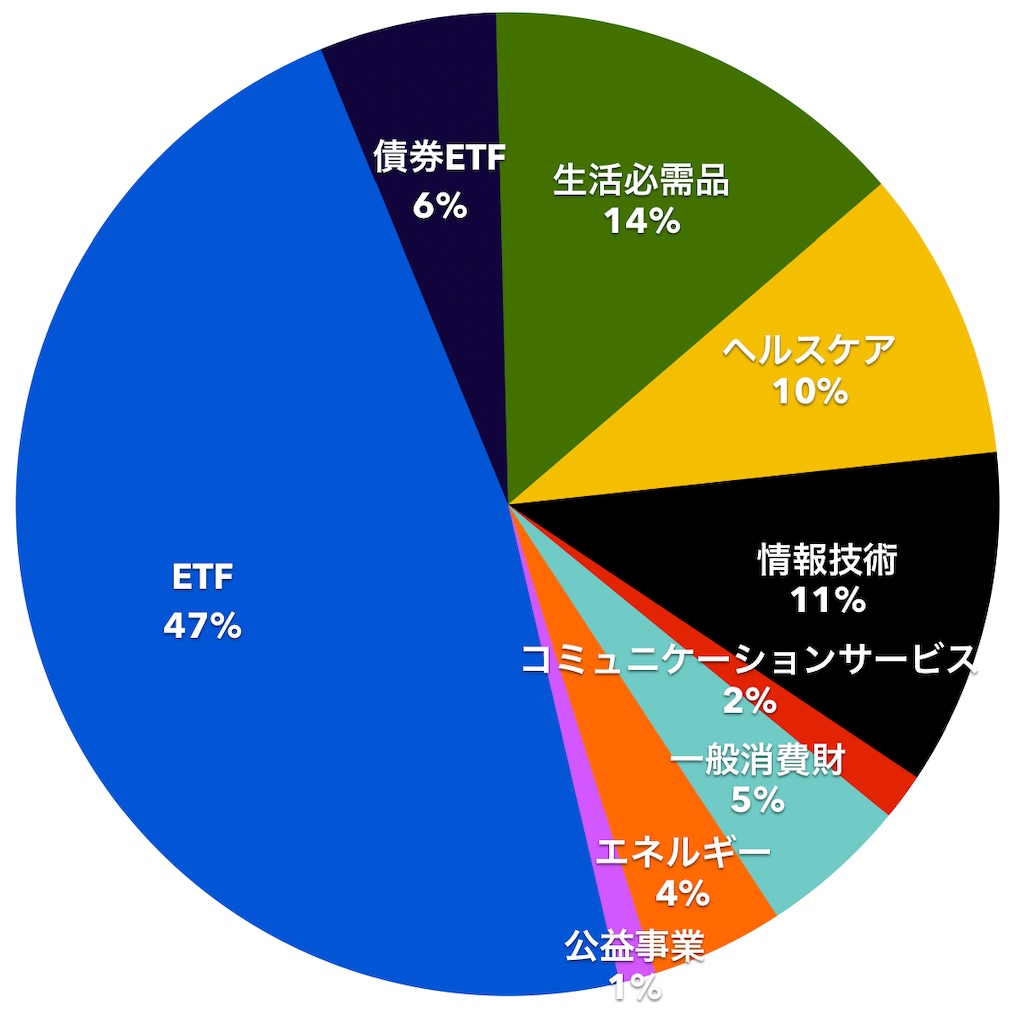 f:id:mentatsu-san:20230602154857j:image