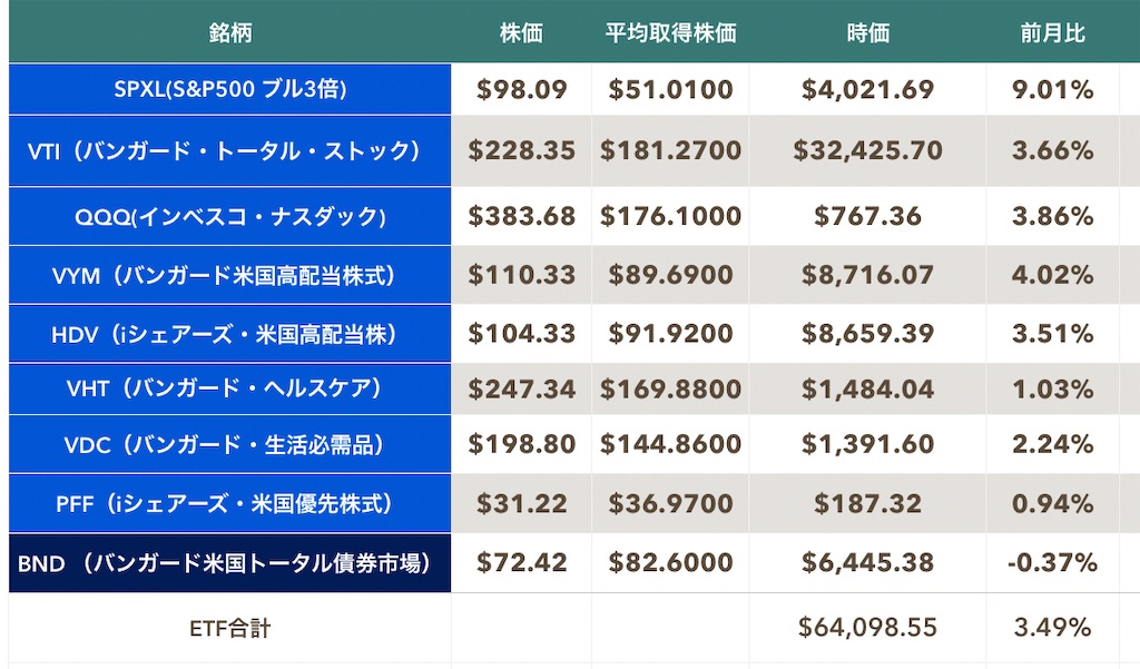 f:id:mentatsu-san:20230801152857j:image