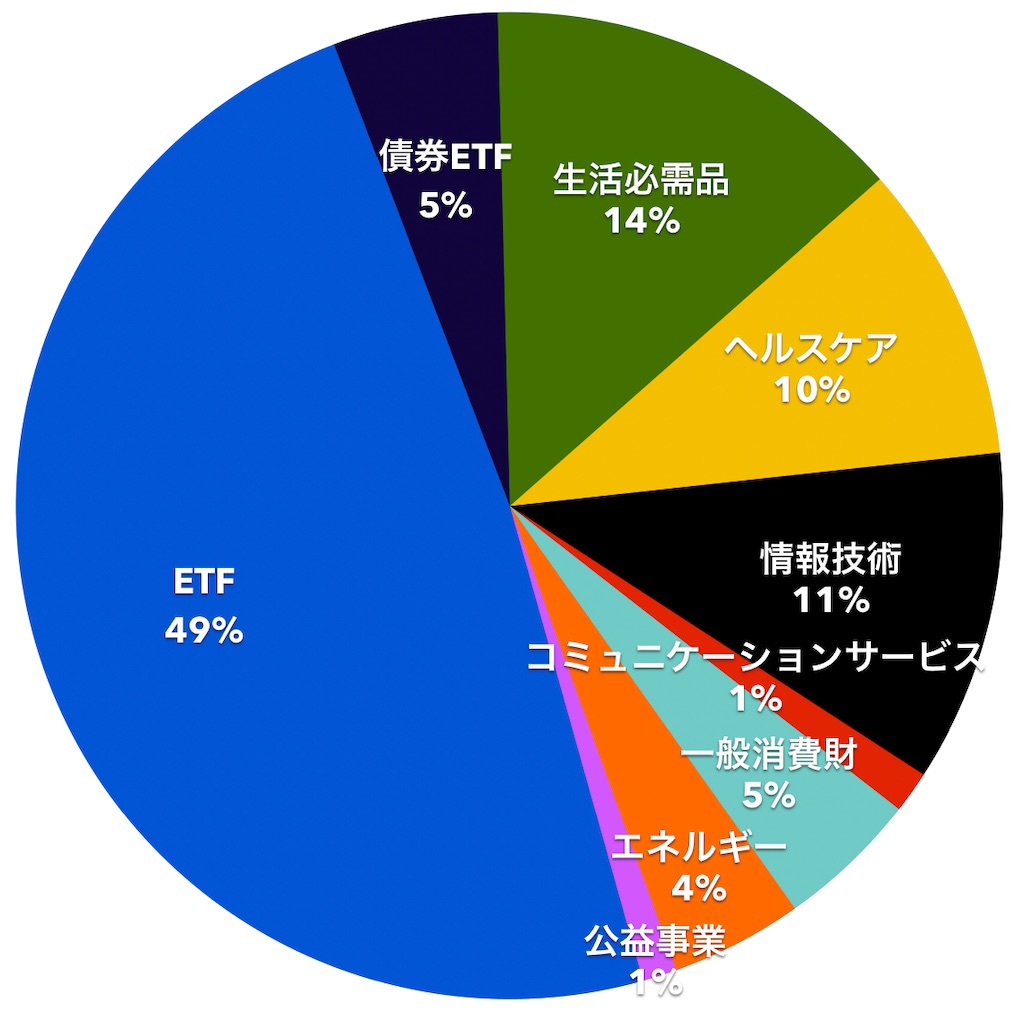 f:id:mentatsu-san:20230801152920j:image