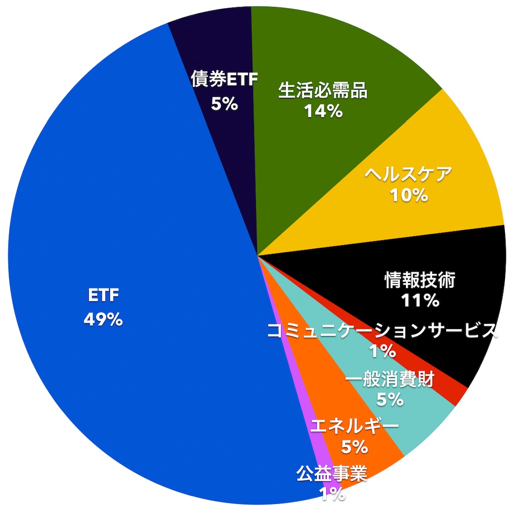 f:id:mentatsu-san:20230901151959j:image