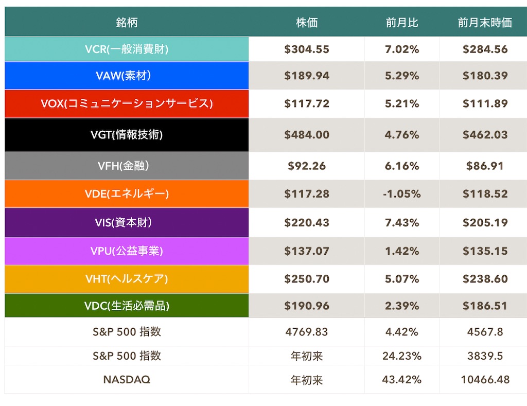 f:id:mentatsu-san:20231230214720j:image