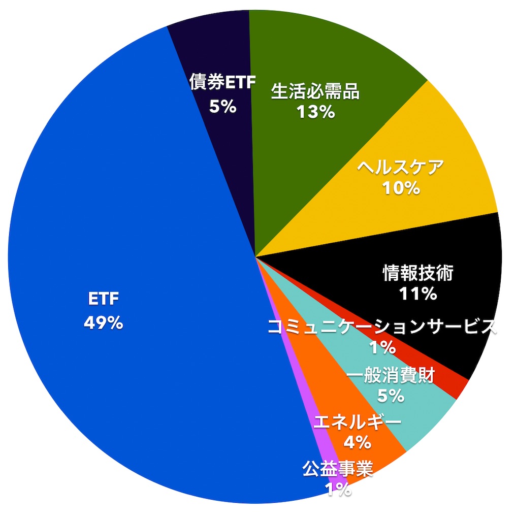 f:id:mentatsu-san:20231230214740j:image