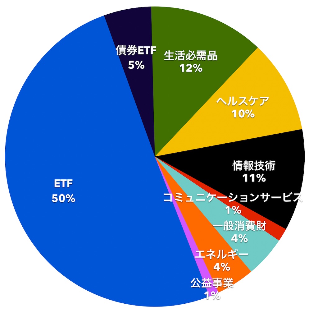 f:id:mentatsu-san:20240301142000j:image