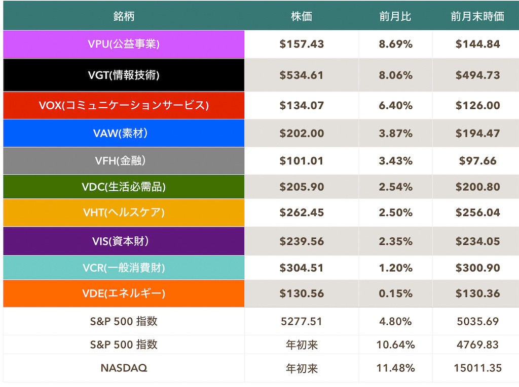 f:id:mentatsu-san:20240601141455j:image