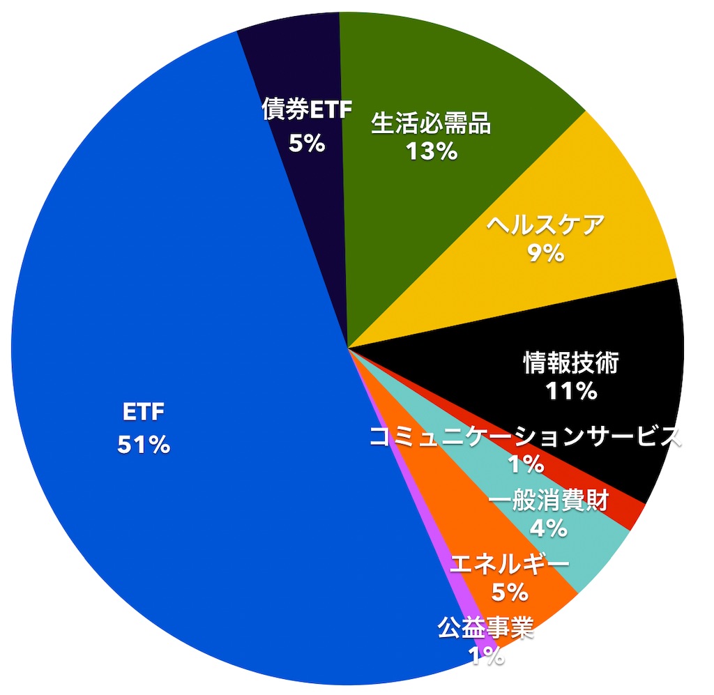 f:id:mentatsu-san:20240601141510j:image
