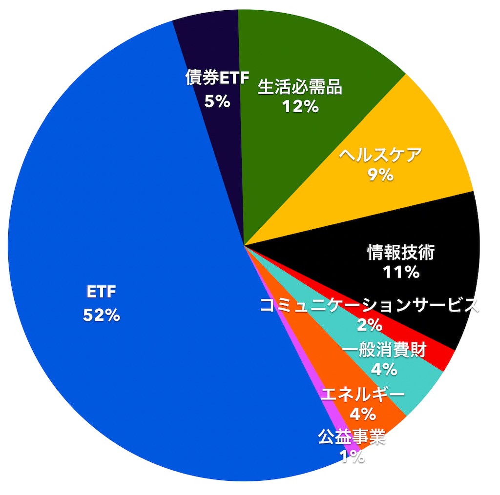 f:id:mentatsu-san:20241201042506j:image