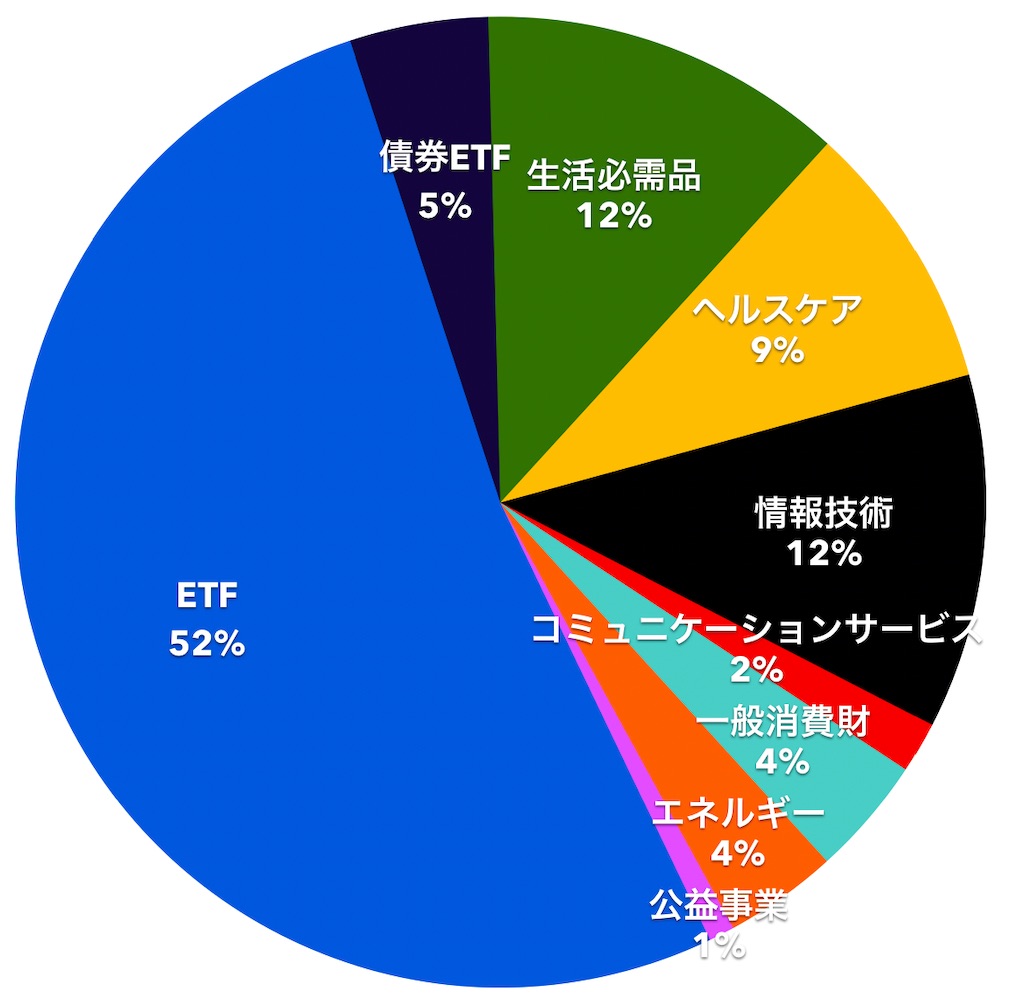 f:id:mentatsu-san:20250101160836j:image