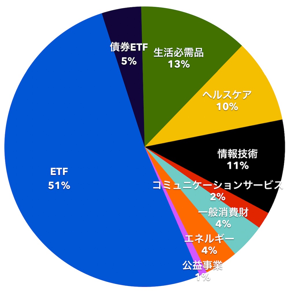 f:id:mentatsu-san:20250301195053j:image