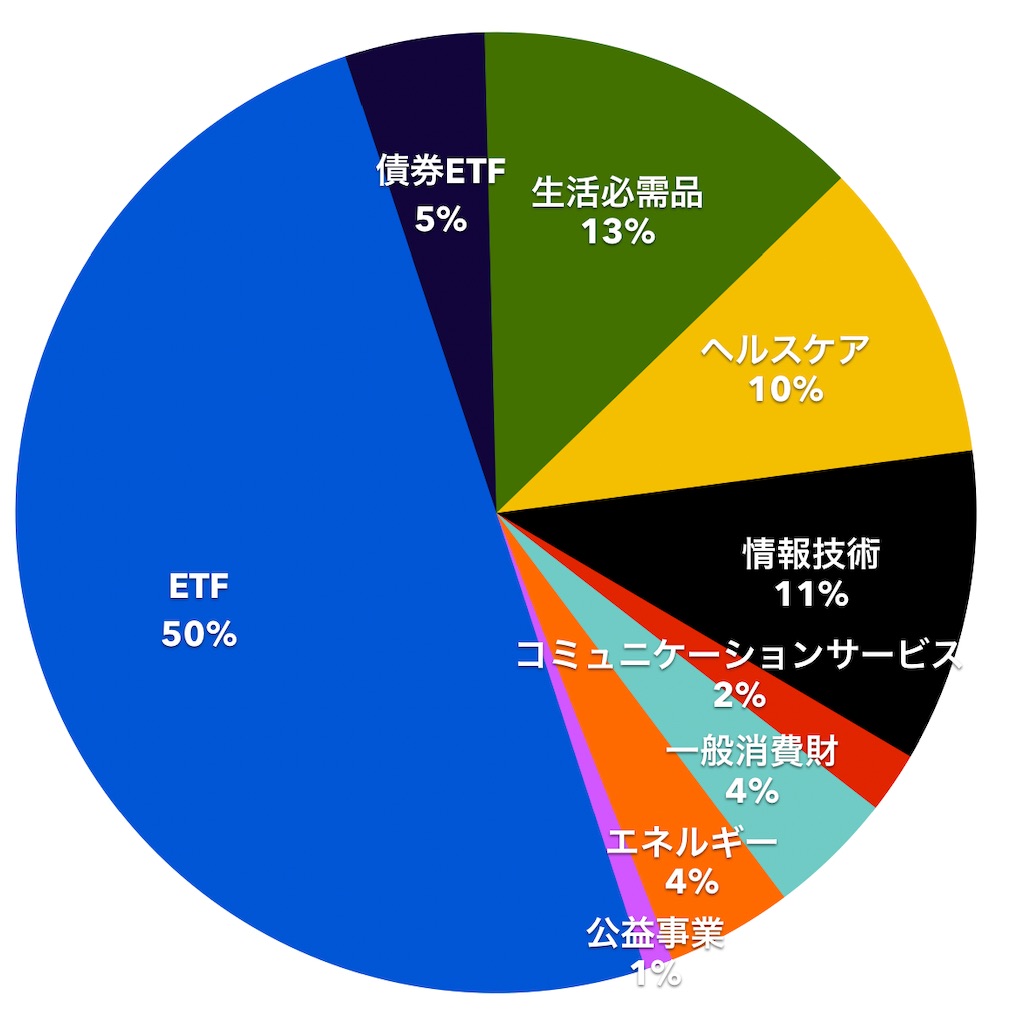 f:id:mentatsu-san:20250401154718j:image