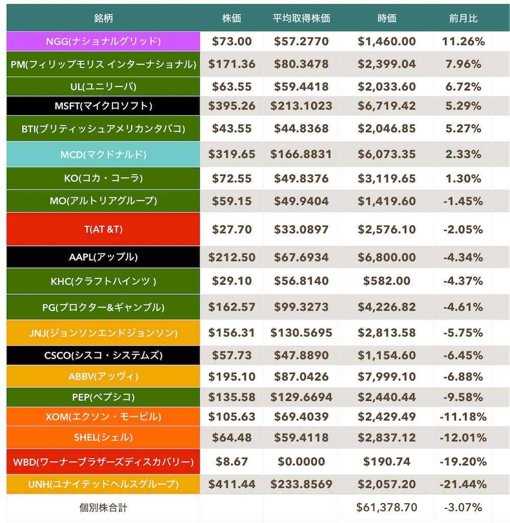 f:id:mentatsu-san:20250501161514j:image