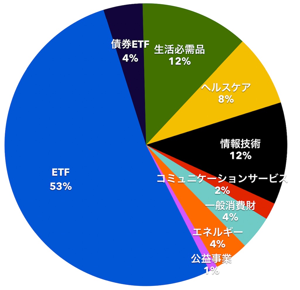 f:id:mentatsu-san:20250801162013j:image