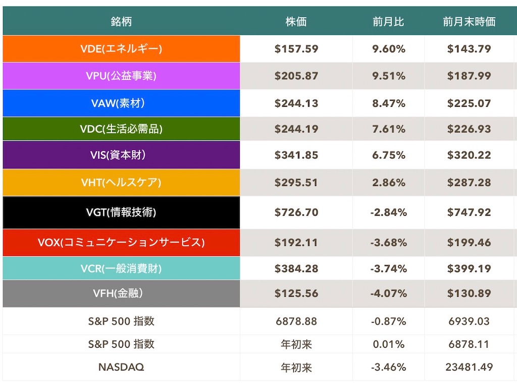 f:id:mentatsu-san:20260228154155j:image