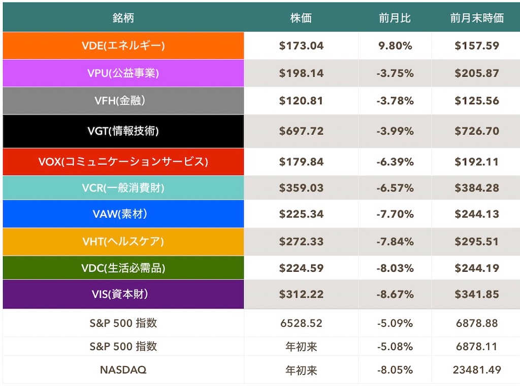 f:id:mentatsu-san:20260401152607j:image