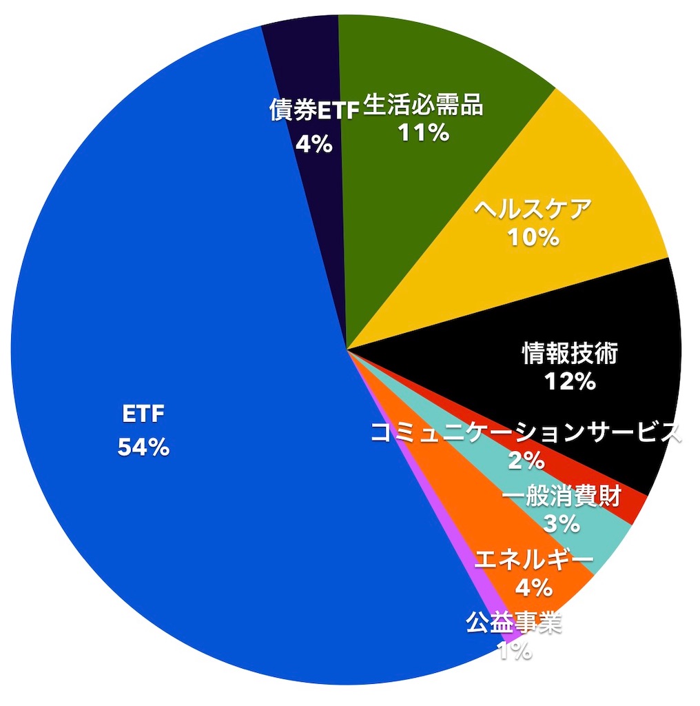 f:id:mentatsu-san:20260801162022j:image