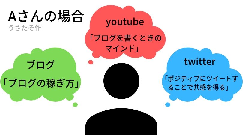 f:id:menyoba:20190725161216j:plain f:id:menyoba:20190725161216j:plain