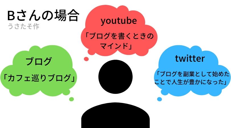 f:id:menyoba:20190725161220j:plain f:id:menyoba:20190725161220j:plain