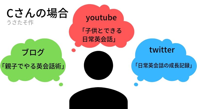 f:id:menyoba:20190725161223j:plain f:id:menyoba:20190725161223j:plain