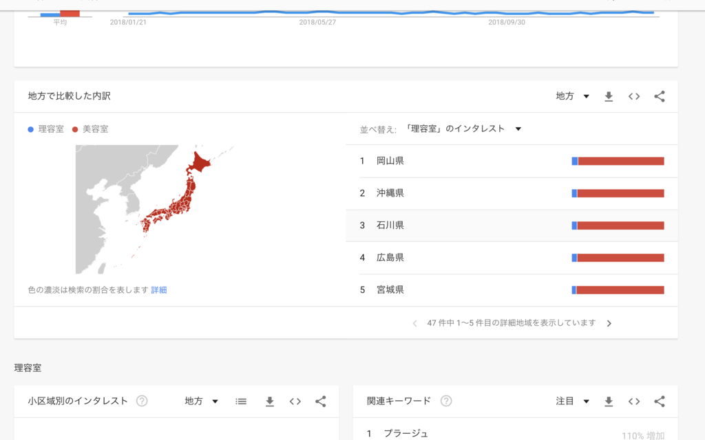 f:id:menzusettoribiyousi:20190115200111p:plain f:id:menzusettoribiyousi:20190115200111p:plain