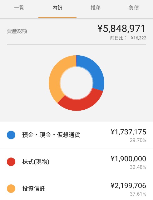 f:id:meokenoas836549:20190123223930j:plain