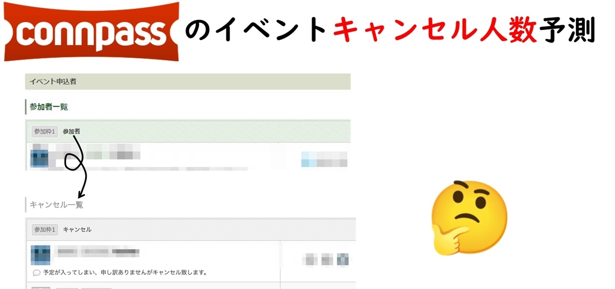 Connpassの開催前イベントのキャンセル人数を粗く見積もる方法 Meowの覚え書き