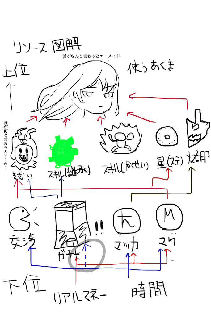 f:id:mer-maid-tann:20190327011825p:image