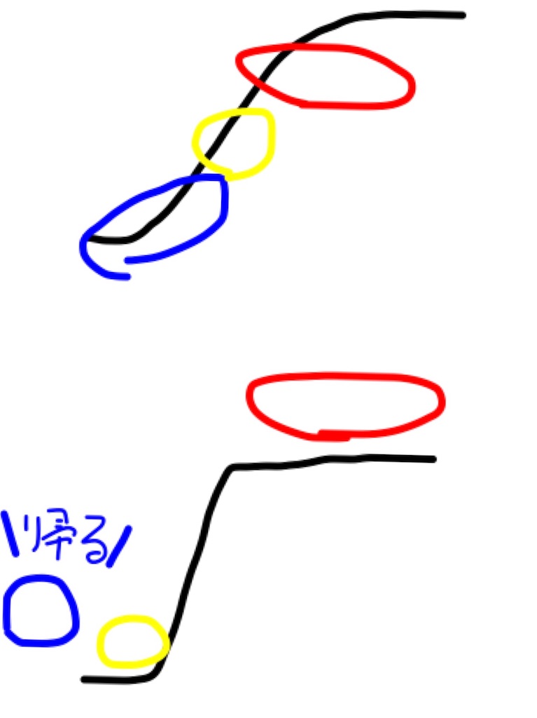 f:id:mer-maid-tann:20190328120454j:image