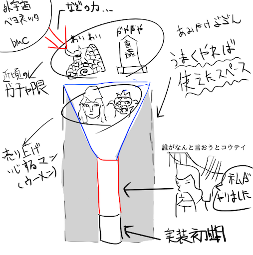 f:id:mer-maid-tann:20190328210012p:image