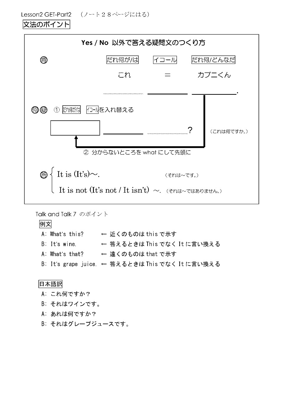 What S This を シルエットクイズ で導入 English Classroom What S This を シルエットクイズ で導入 English Classroom