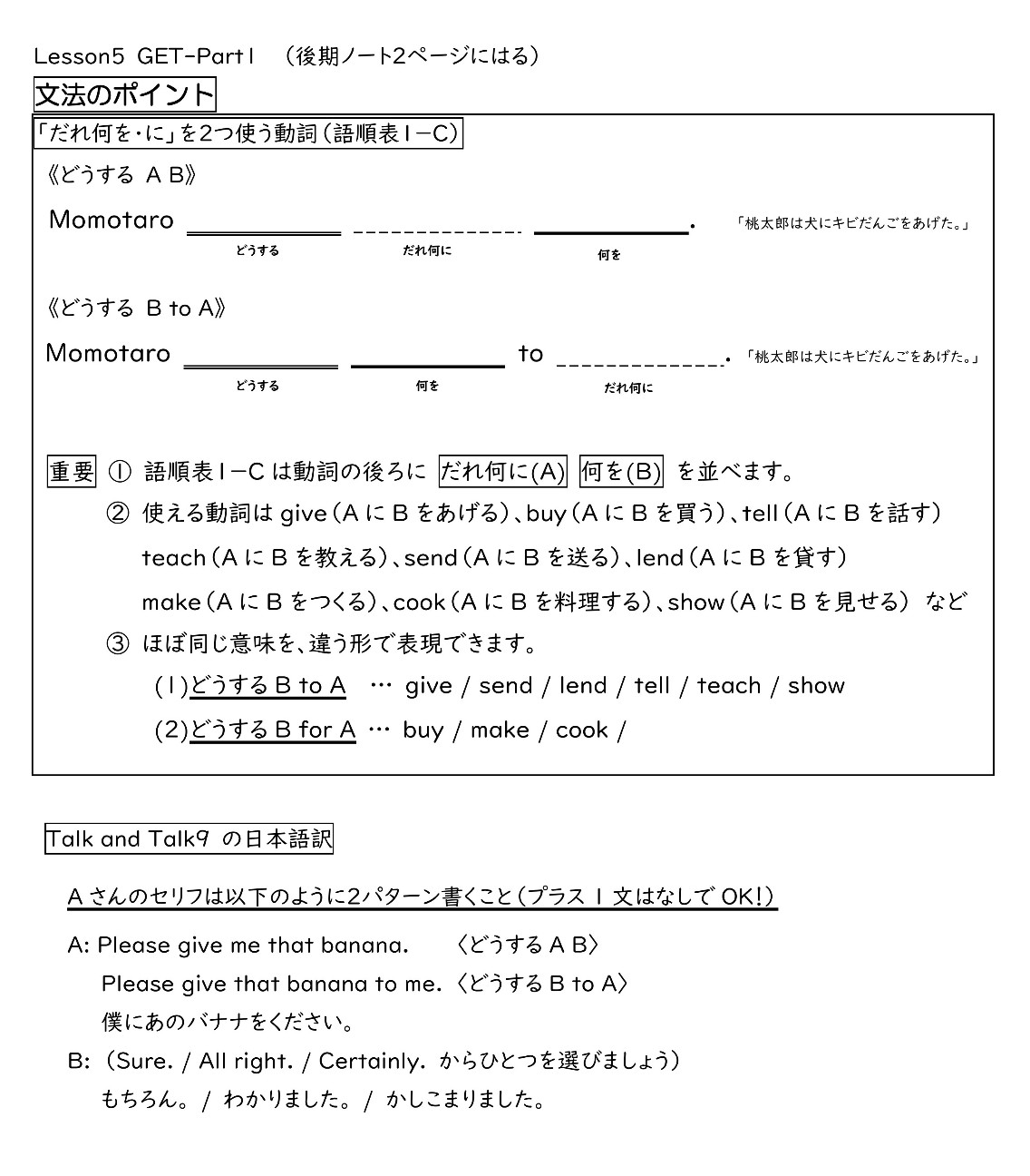 Give A B Svoo の導入とテレパシーゲーム English Classroom Give A B Svoo の導入とテレパシーゲーム English Classroom