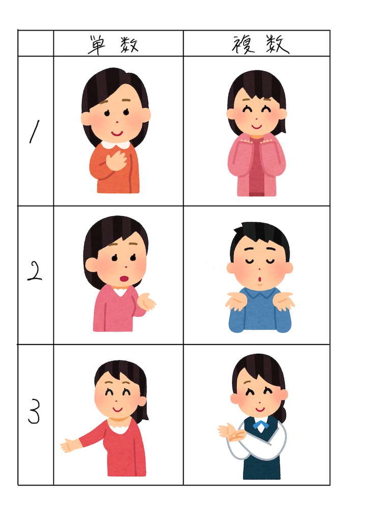 f:id:merasan:20181029075534p:image f:id:merasan:20181029075534p:image