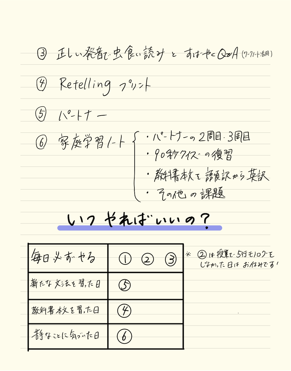 f:id:merasan:20181109082946p:image
