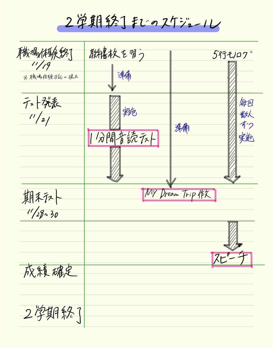 f:id:merasan:20181109083011p:image