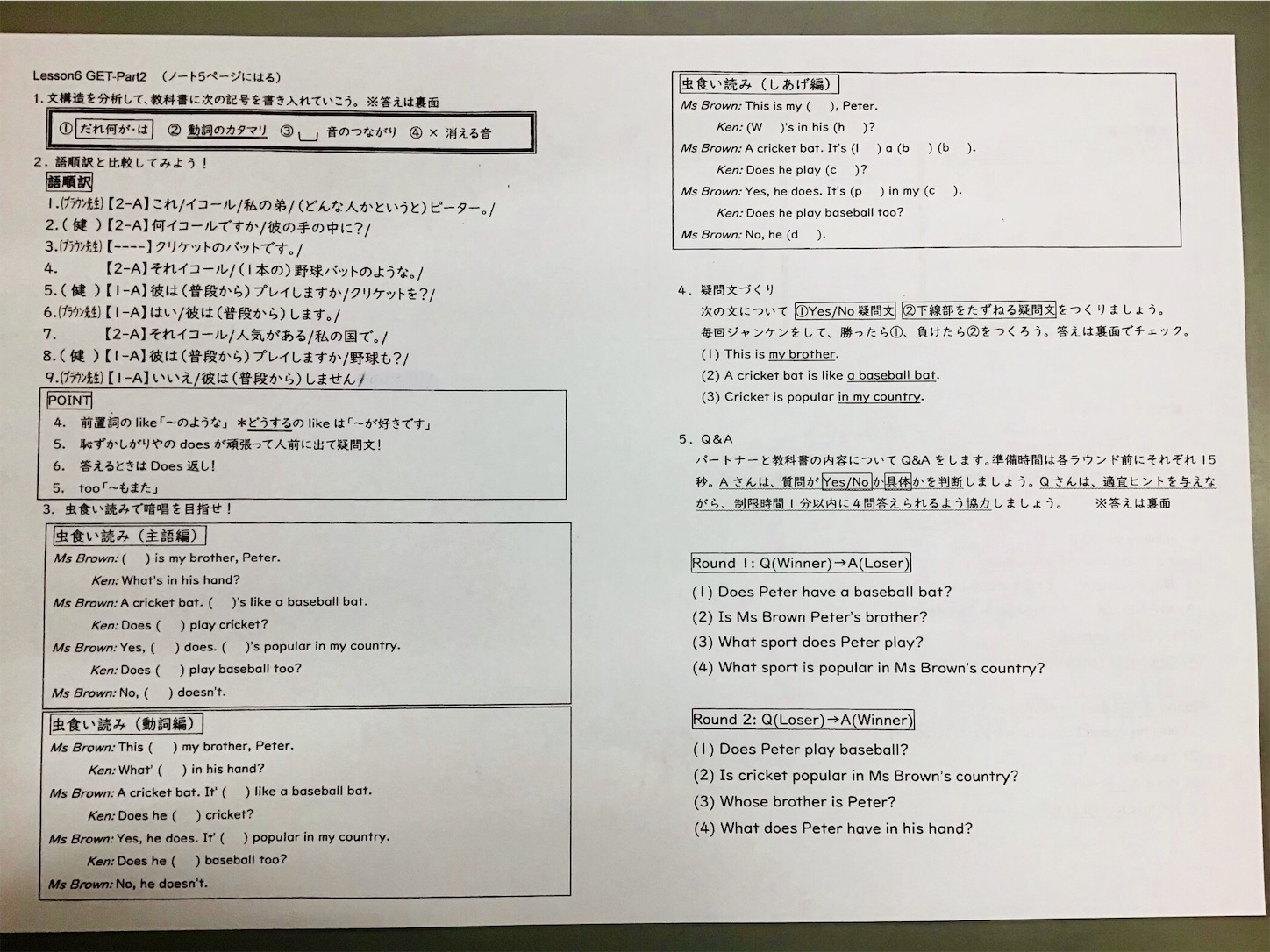 教科書本文の読解 音読指導 授業デザインについて English Classroom 教科書本文の読解 音読指導 授業デザインについて English Classroom