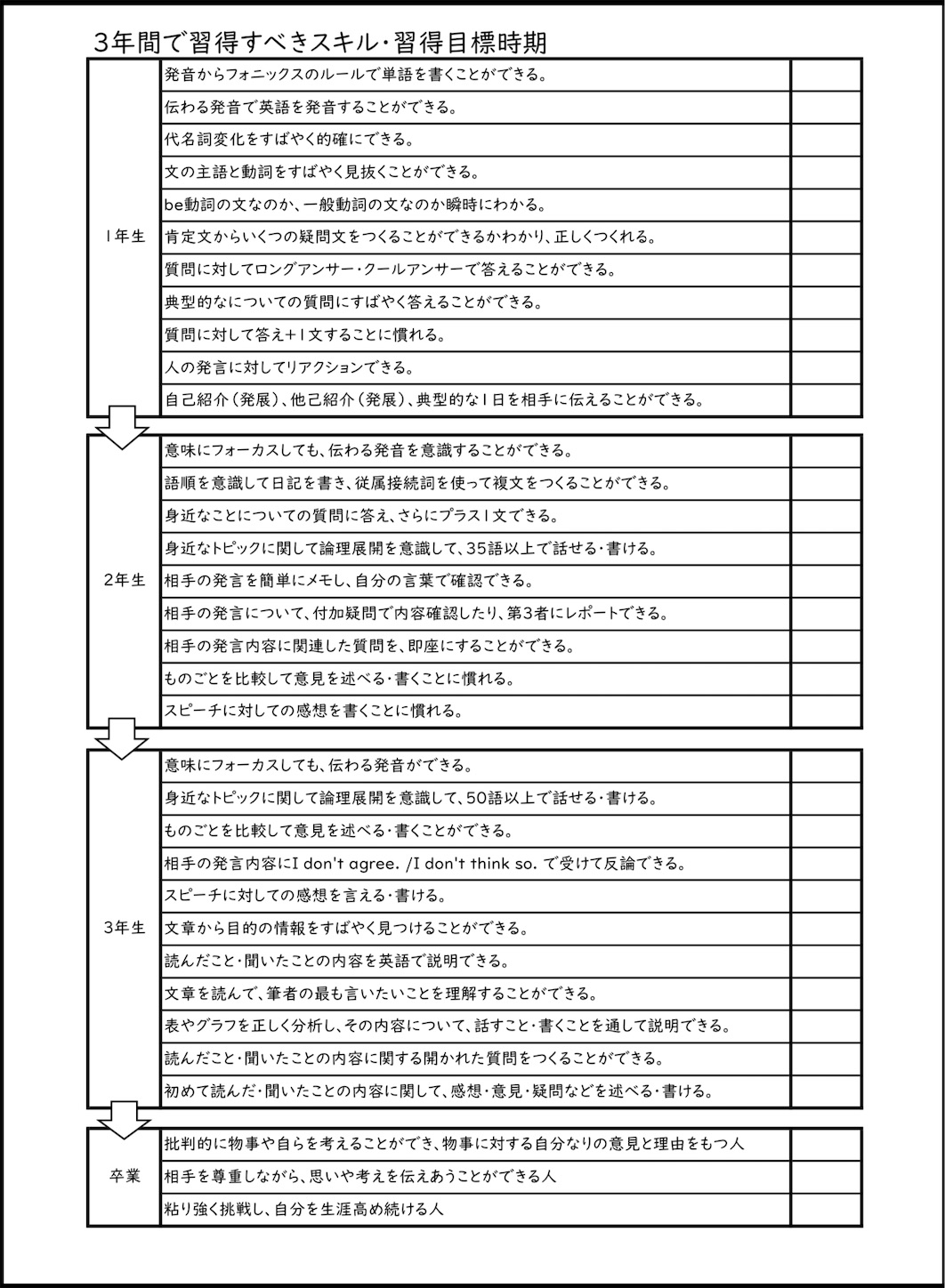 f:id:merasan:20200502220145j:image