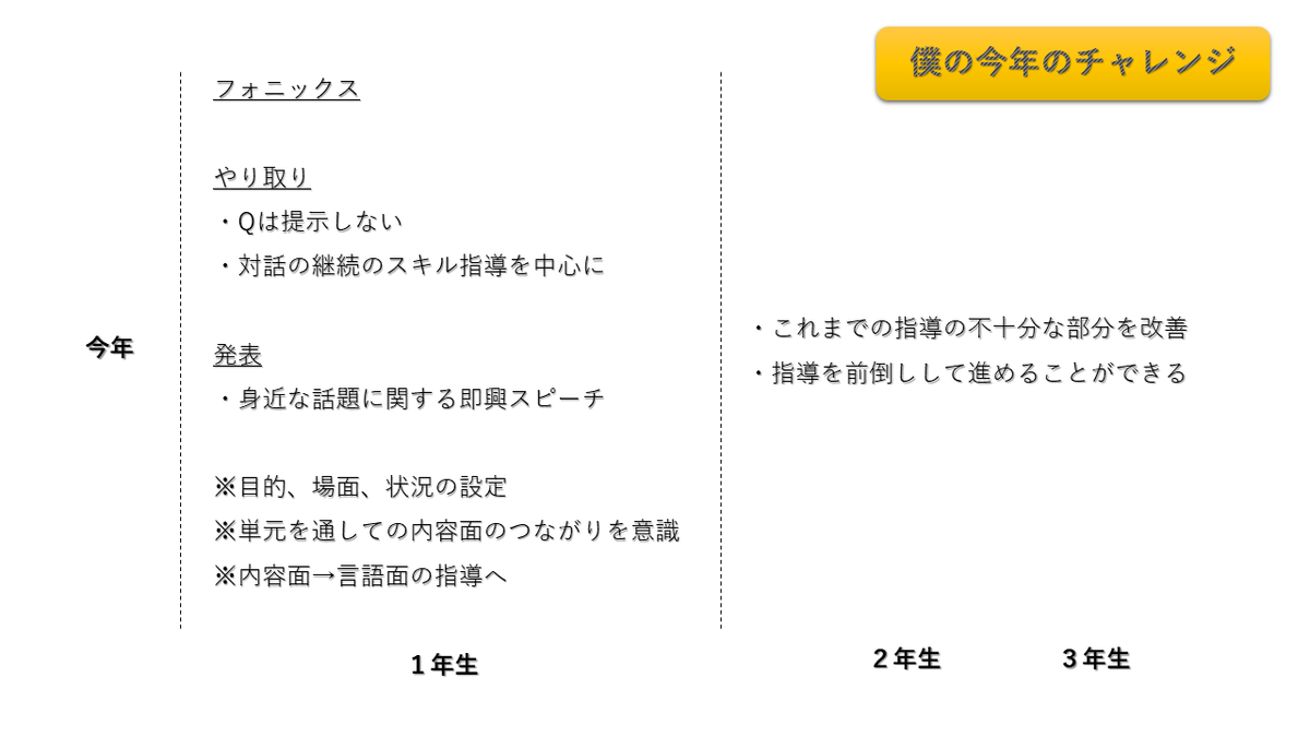 f:id:merasan:20210228160407p:plain