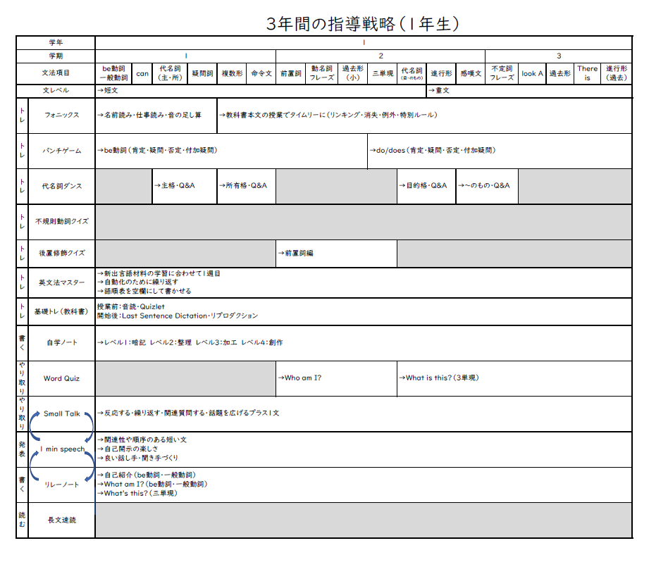 f:id:merasan:20210926111139p:plain