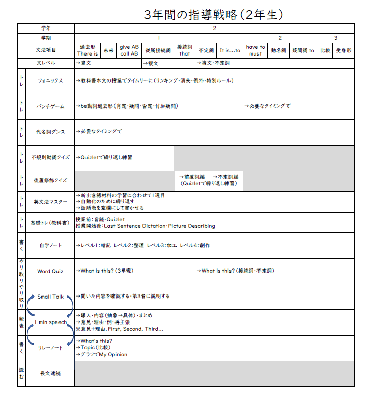 f:id:merasan:20210926111149p:plain