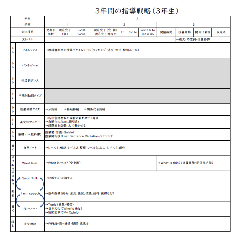 f:id:merasan:20210926111157p:plain