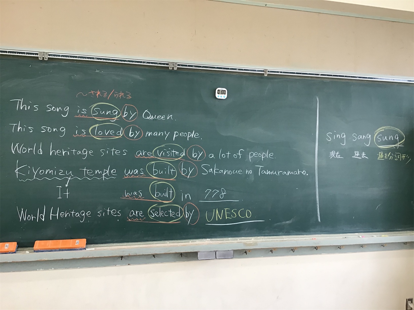 受身形 受動態の導入と文法説明 English Classroom